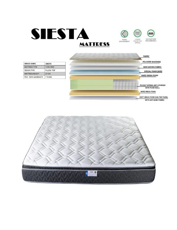 Siesta Casper Mattress – Breathable Comfort & Back Support Combined